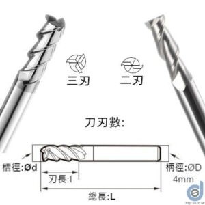 鎢鋼平底銑刀 尺寸規格標示