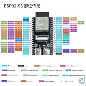 ESP32-S3 CAM 開發板(N16R8)腳位佈局圖